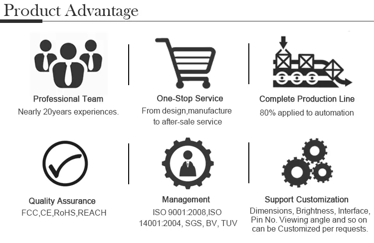 Full color 1.5 inch oled 30 pin 128*128 oled panel graphic OLED display screen