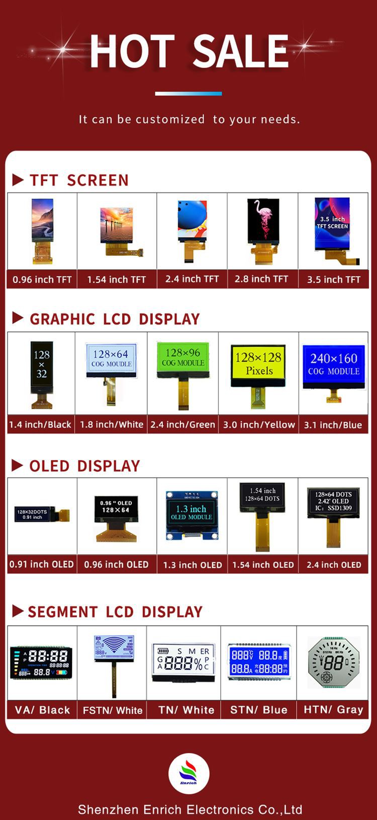 TrendForce: Penetrasi Pasar Ponsel Lipat OLED Capai 1,1% Tahun Ini